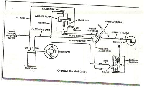 1955 Ford Wiring Schematic