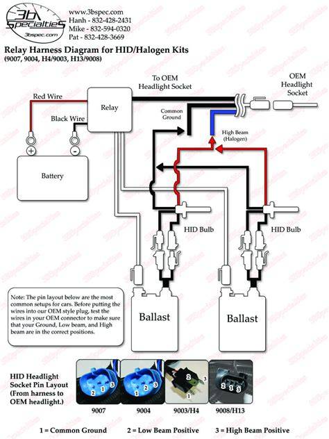 Hid Kit Headlight Relay Wiring Diagram